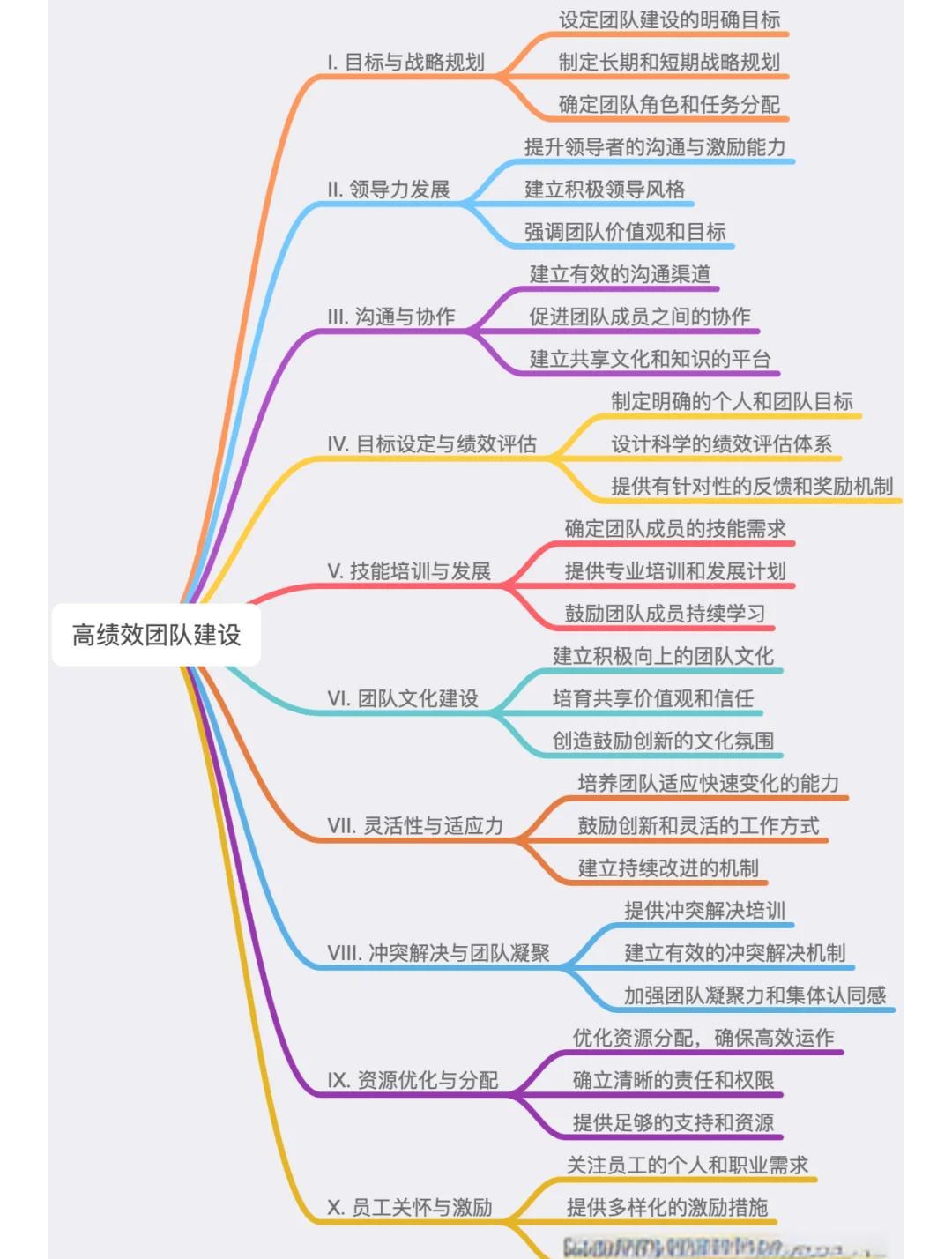 电竞行业的文化价值：团队协作、竞技精神与创新思维的简单介绍