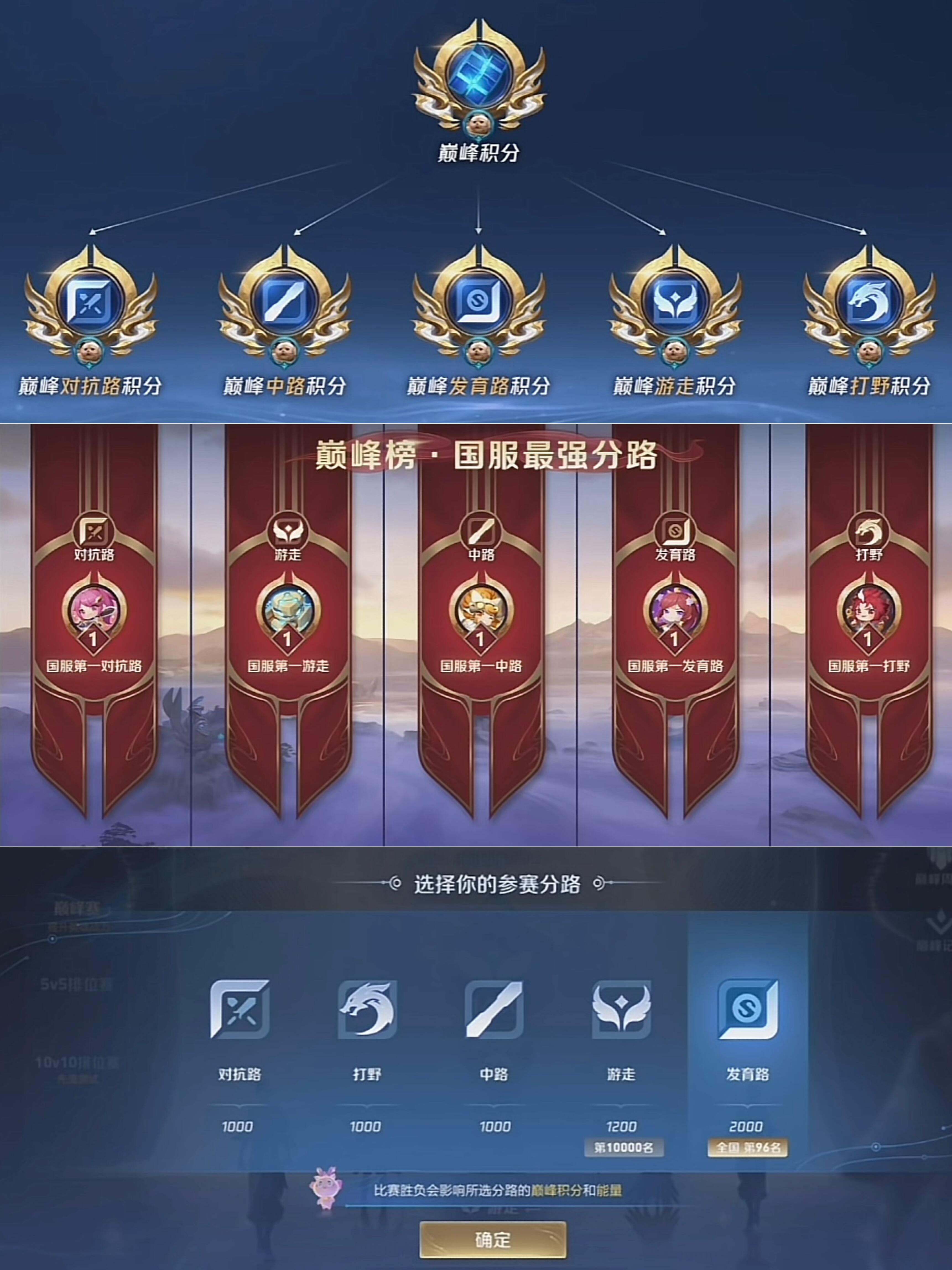九游体育app下载-赛季顶部排行榜：谁是场上真王？
